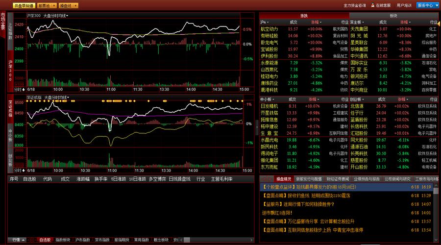 益盟加强版和经典版区别缩略图