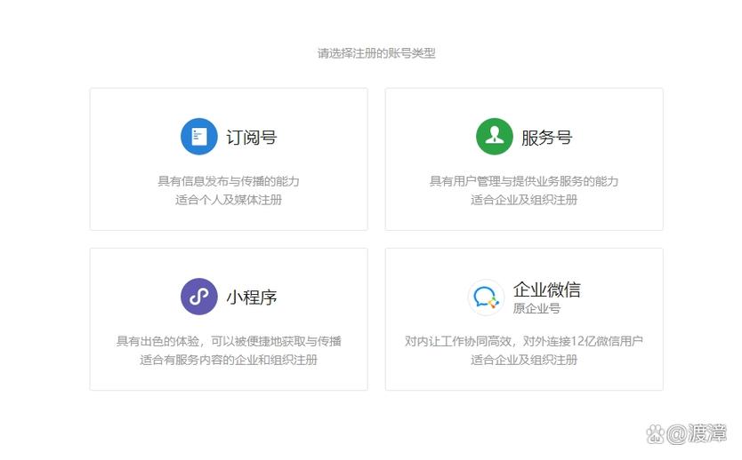 微信公众平台官方入口缩略图