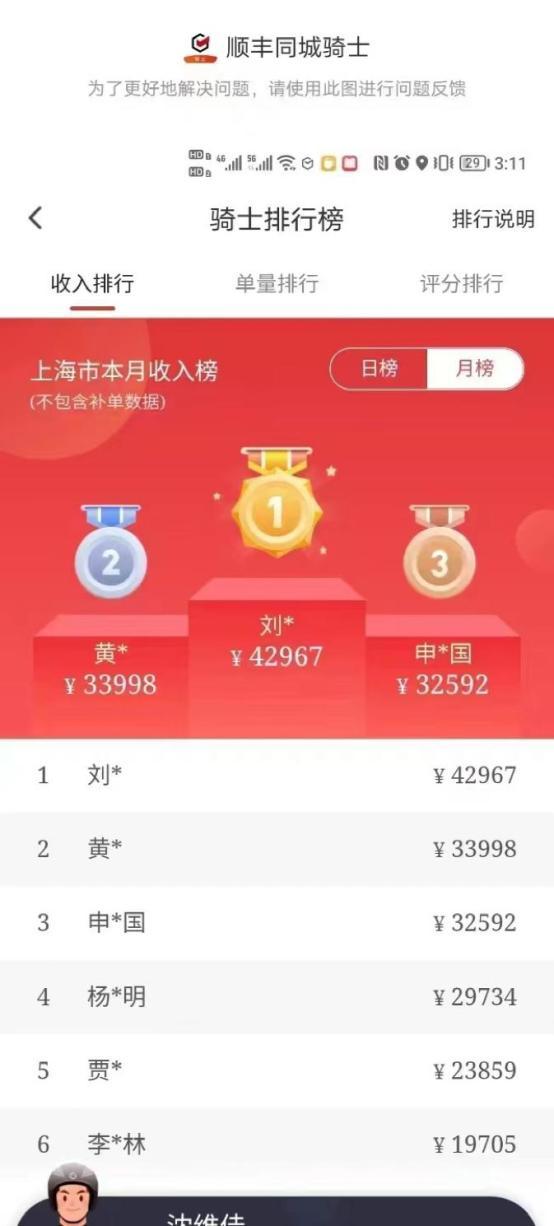 打赏快递小哥一般多少钱啊缩略图