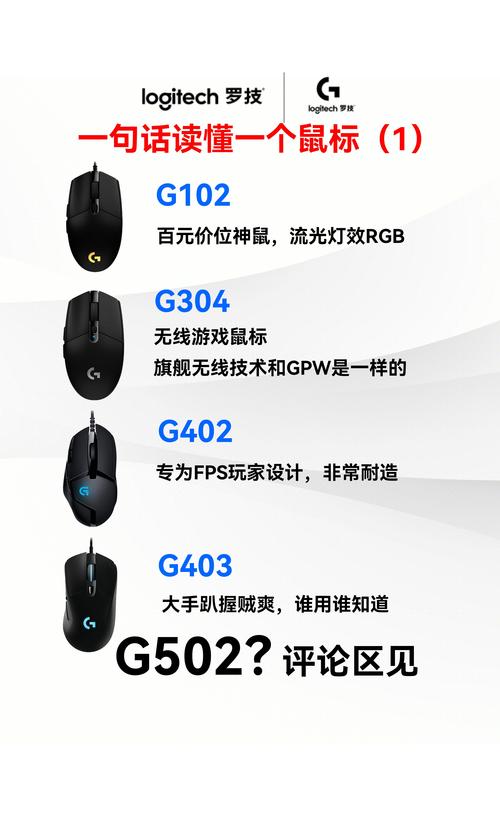 罗技M170和M330哪个好图标