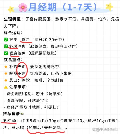 来大姨妈要怎么办缩略图