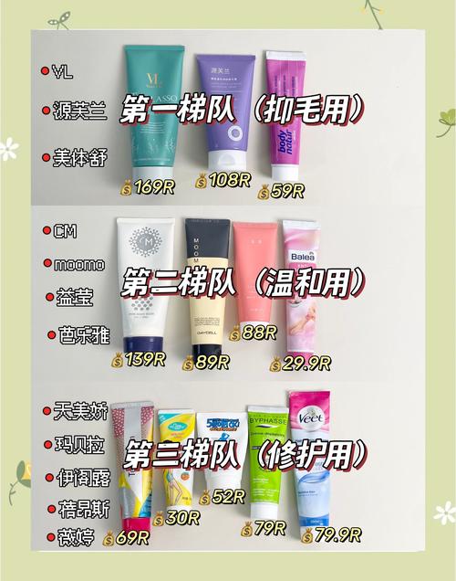 脱毛膏十大排名缩略图