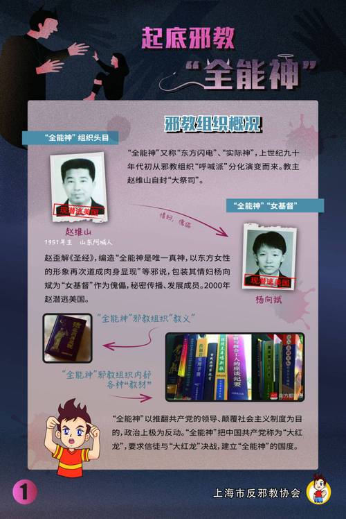 邪教之末日档案完整版缩略图