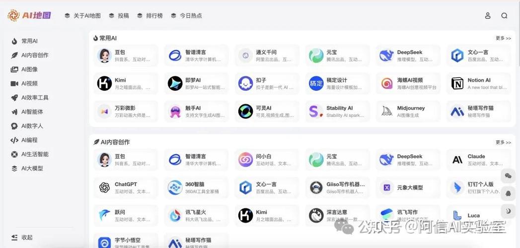AI工具集官网入口游戏截图