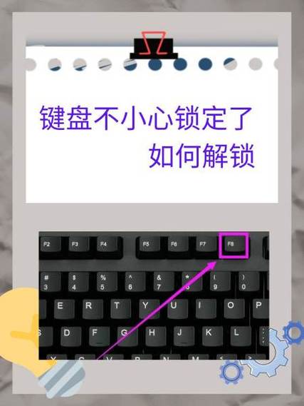台式电脑键盘没反应是哪个键锁了游戏截图