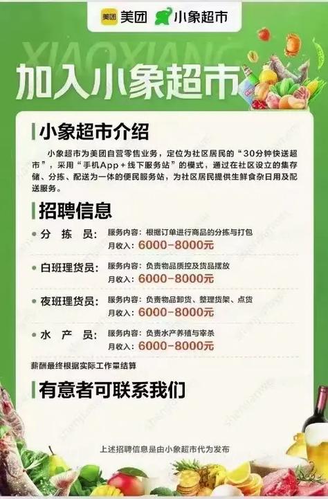 美团外卖加盟费用标准缩略图