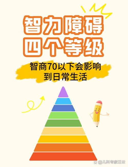 益起答有风险吗缩略图