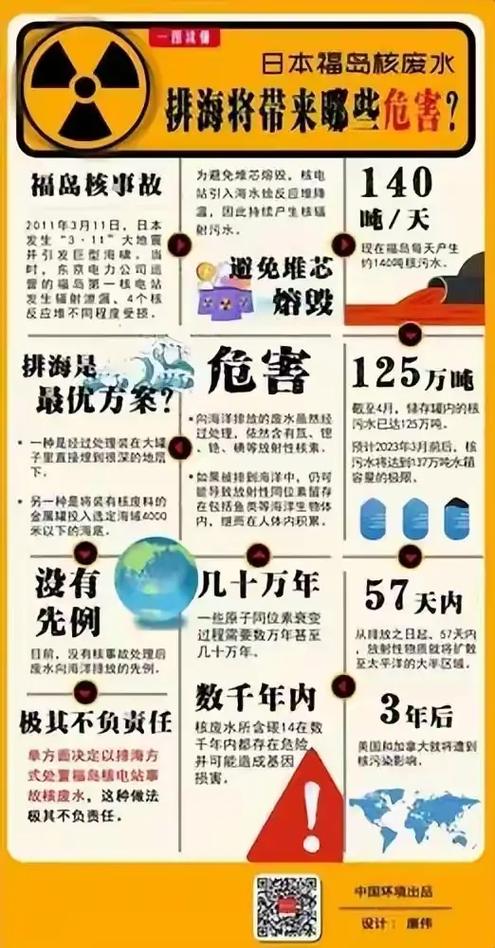 日本核废水有多少万吨缩略图