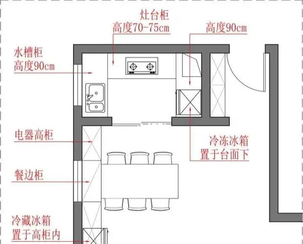 1-300烹饪图纸大全缩略图