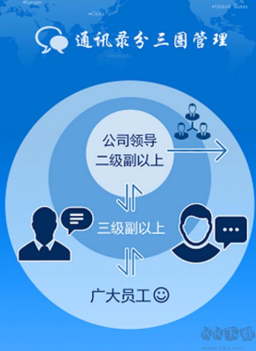 南航e家员工版下载缩略图