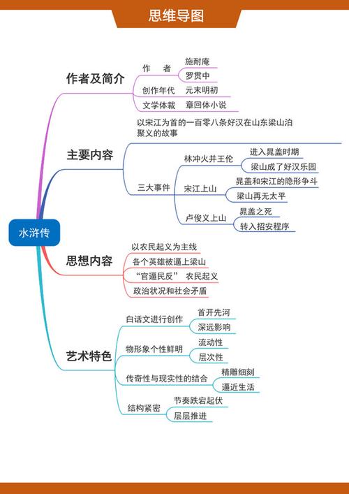 水浒传md图文攻略完整版游戏截图
