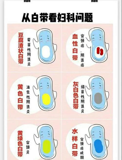 东莞看妇科排名第一缩略图