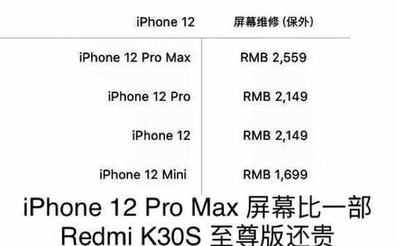 手机内屏换一个大概需要多少钱缩略图