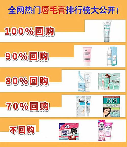 脱毛膏品牌排行榜前十名缩略图