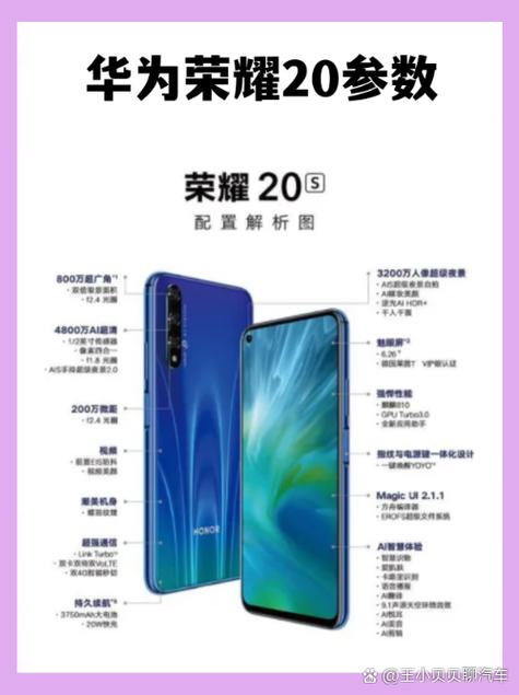 华为荣耀20参数详细参数缩略图