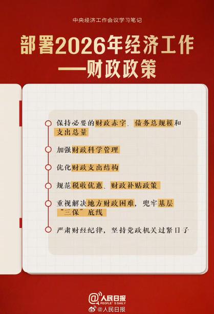 2026年中央最新政策缩略图