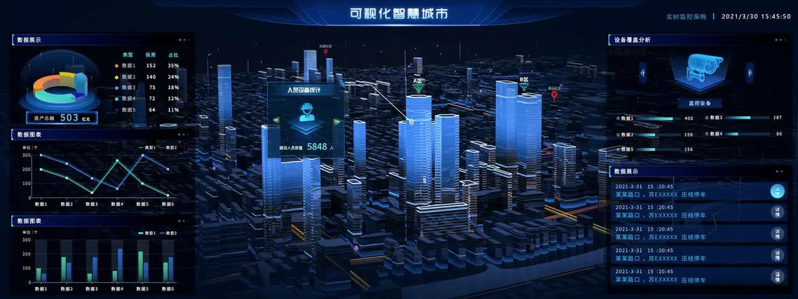 智慧城市缩略图