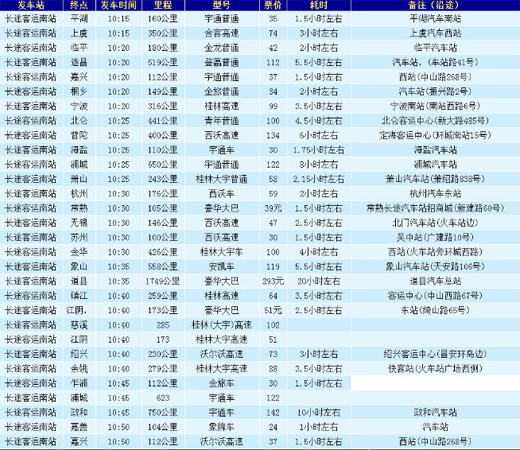 长途客运南站车次查询缩略图