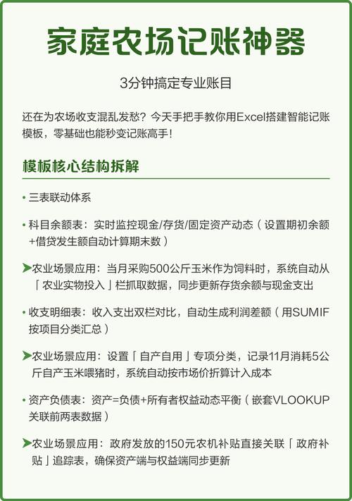 我的农场能提现缩略图