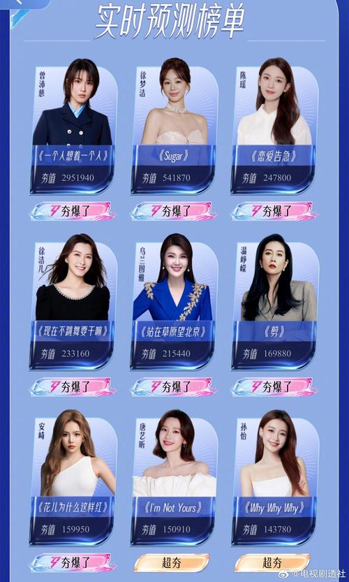 人气手游排行榜缩略图