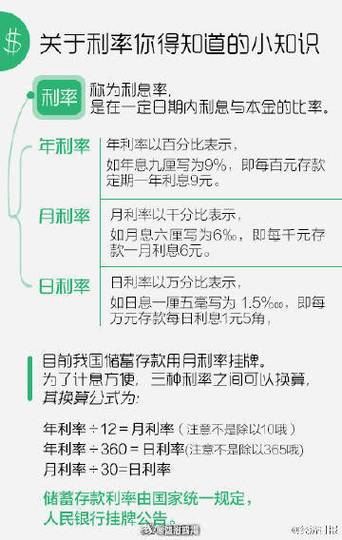 二类卡存定期有利息吗缩略图