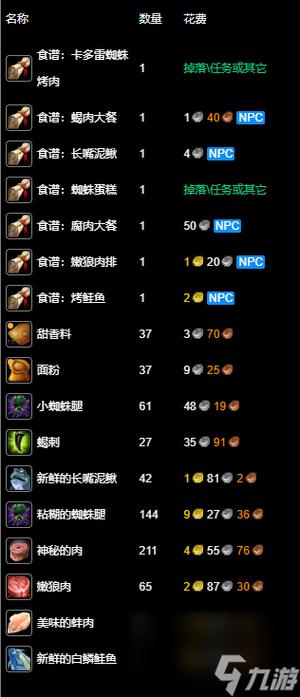 魔兽烹饪1-300攻略缩略图