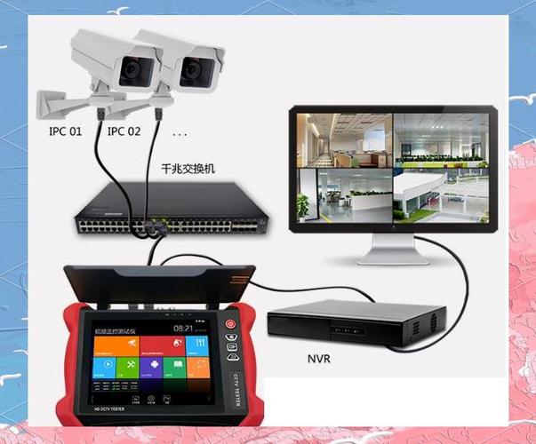 摄像头监控在黑夜能看清楚人吗缩略图