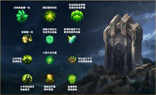 LOL客户端调不了符文缩略图
