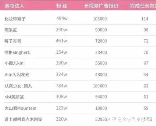 抖音商城开店铺赚钱吗游戏截图