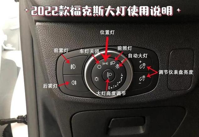 锐界远光灯解决方法缩略图