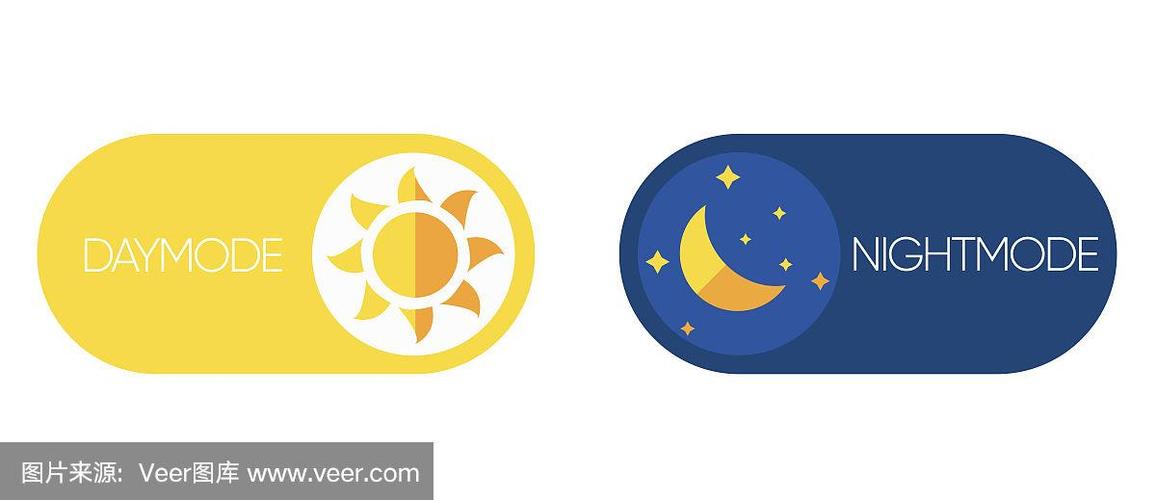 照片白天怎么变成黑夜的缩略图