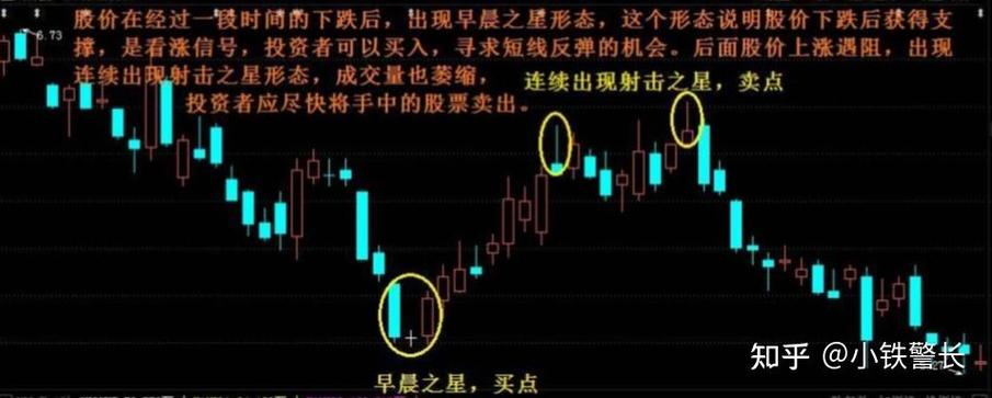 炒股为什么要留100股缩略图