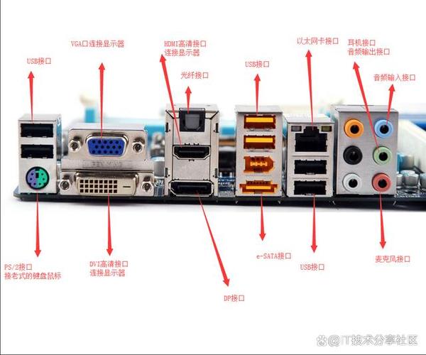主板插槽类型游戏截图