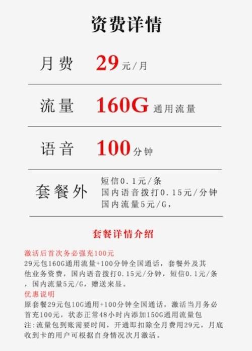 29元套餐介绍缩略图