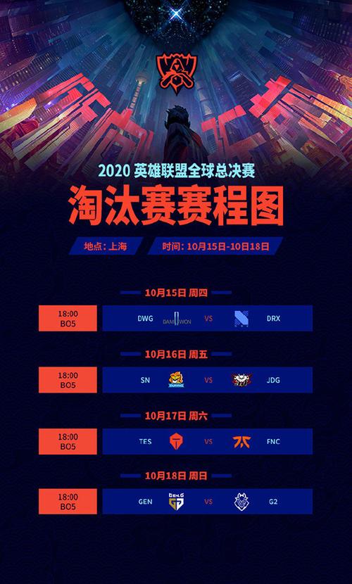 s10全球总决赛赛程缩略图