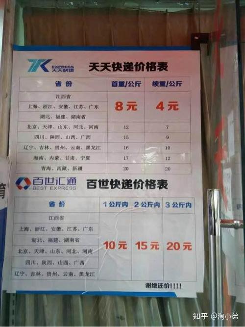 寄快递哪个最便宜缩略图