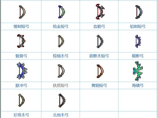 泰拉瑞亚永夜之刃怎么合成泰拉之刃缩略图