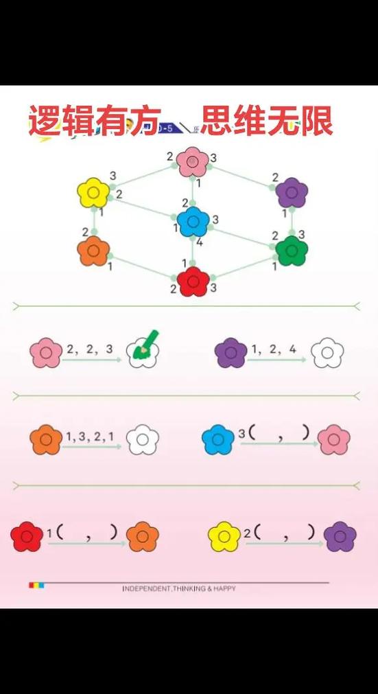 锻炼脑力思维的游戏游戏截图