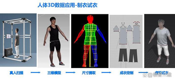 iqoo11长宽高多少厘米缩略图