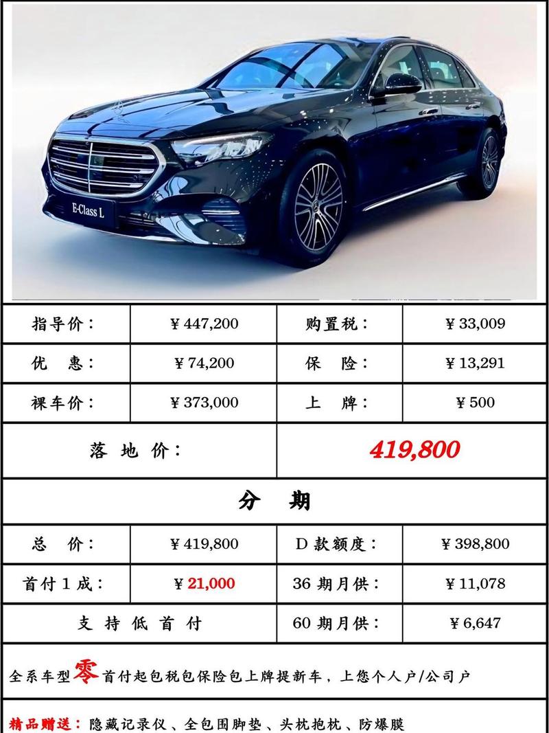 奔驰e300报价缩略图