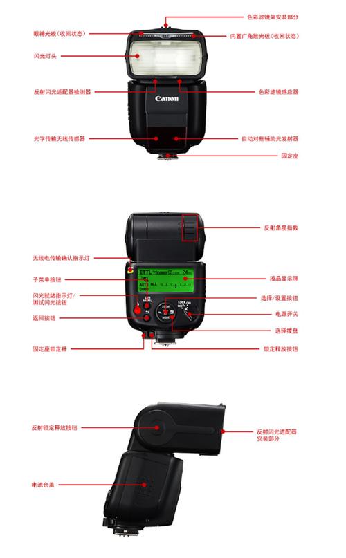 YN600EX—RT使用教程缩略图