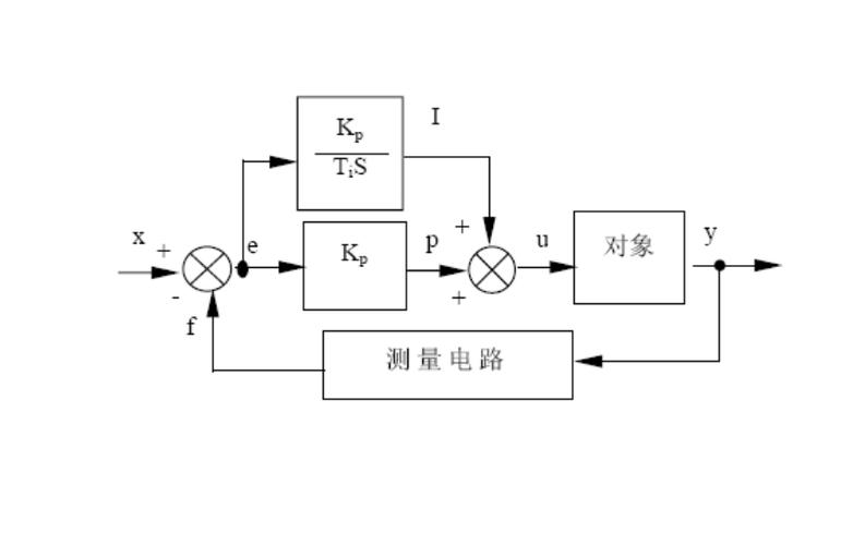 和平精英改比例16:9软件游戏截图