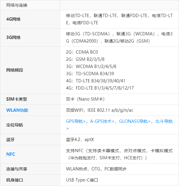 荣耀note10参数缩略图