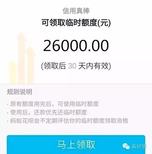 花呗给自己银行卡转账缩略图