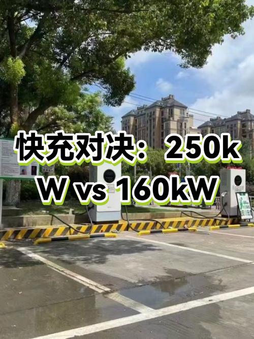 40w快充和50w快充的区别缩略图