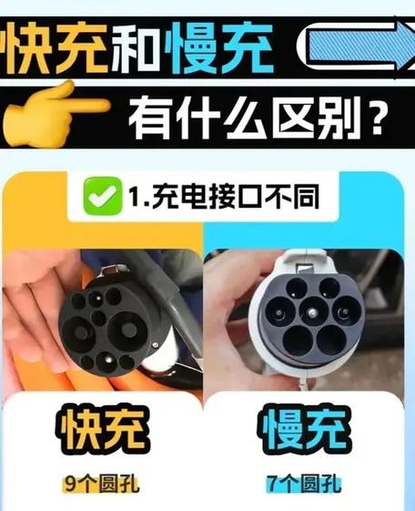 33w快充和44w快充的区别游戏截图
