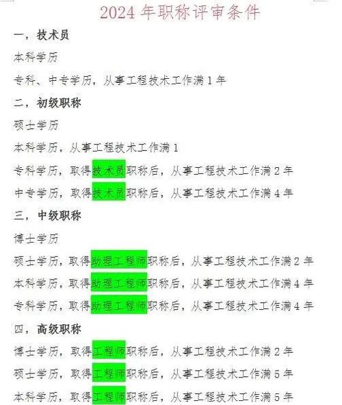 中级职称报名条件和要求缩略图