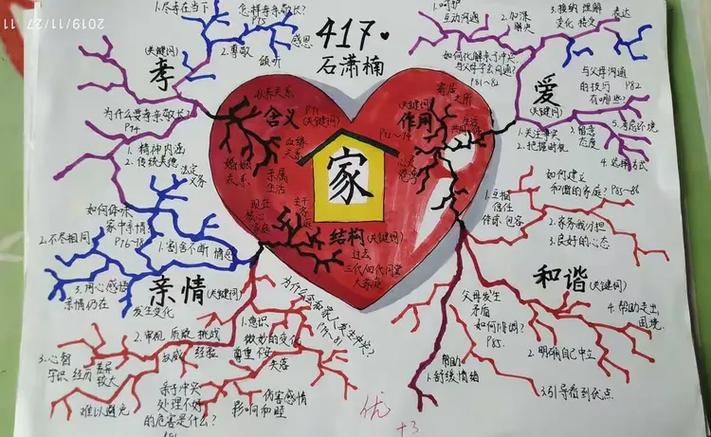 亲情守护怎么卸载缩略图
