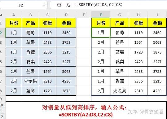 表格怎么自动合计总数游戏截图
