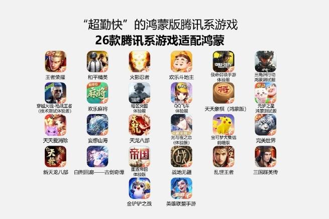 腾讯游戏有哪些热门游戏缩略图